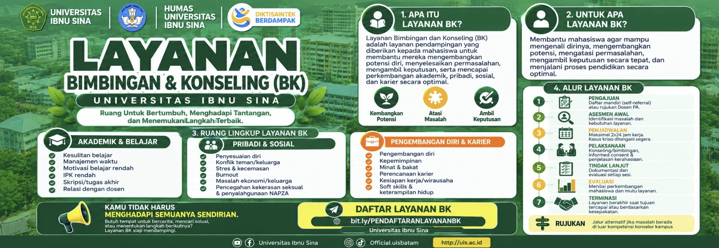 Pendidikan Multidisiplin Berbasis Entrepreneur & Imtaq